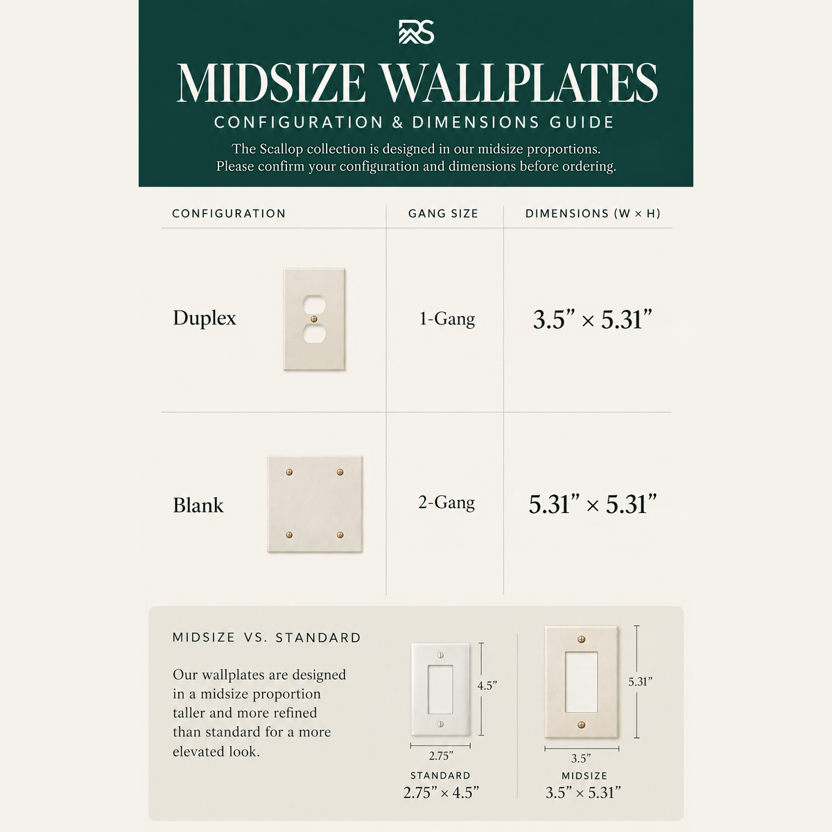 Scallop midsize wall plate configuration and dimensions guide