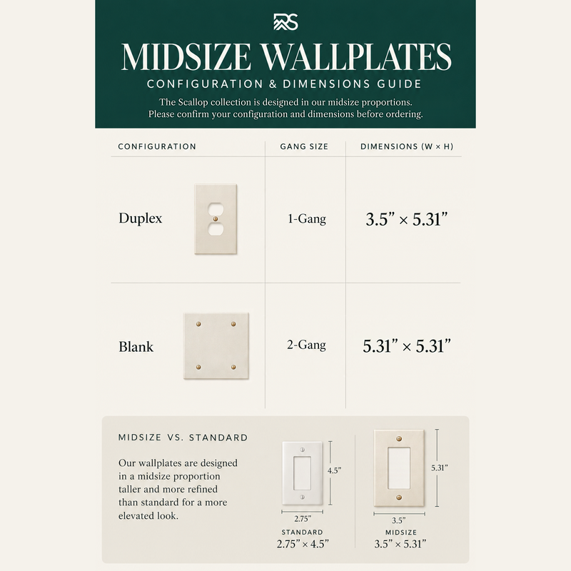 Scallop midsize wall plate configuration and dimensions guide